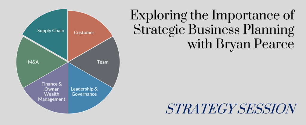 Strategy Session: Improving Gross Margins & Efficient Delivery